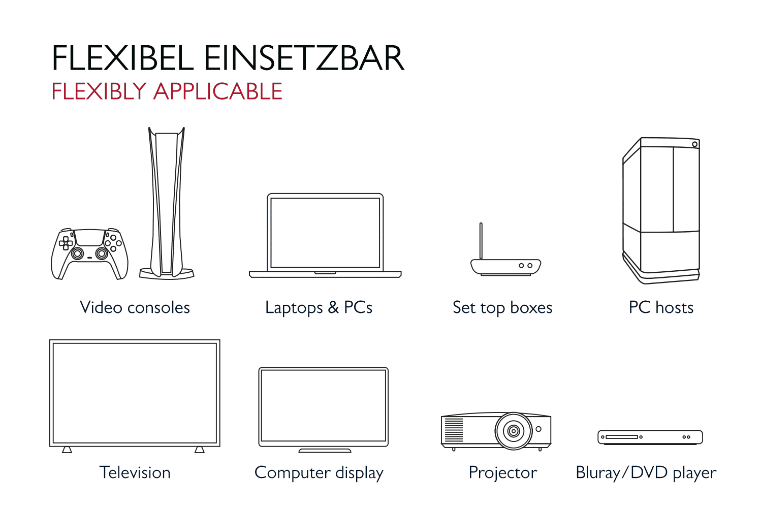 Lioncast Ultra High Speed HDMI 2.1 Kabel