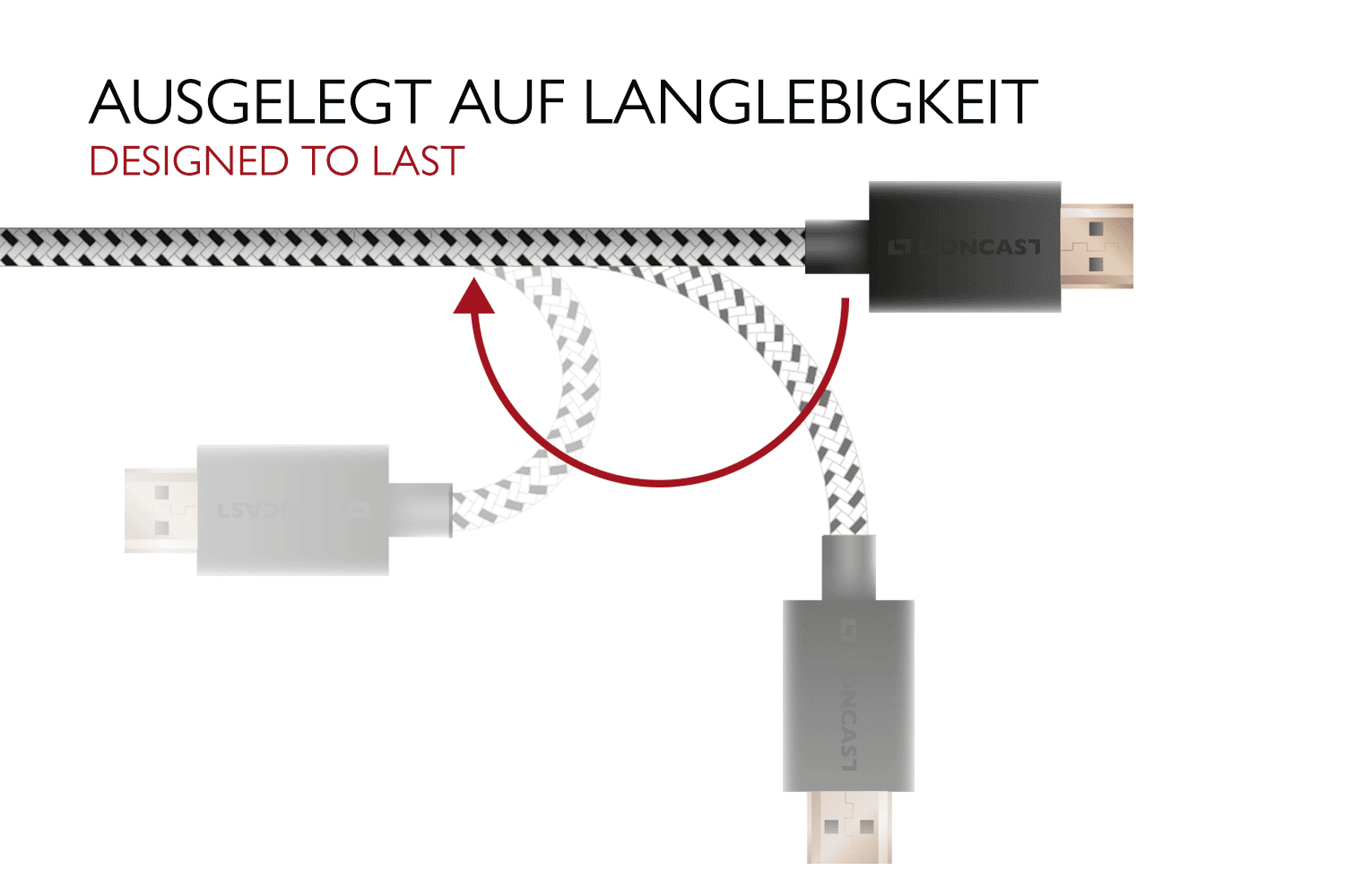 Lioncast Ultra High Speed HDMI 2.1 Kabel