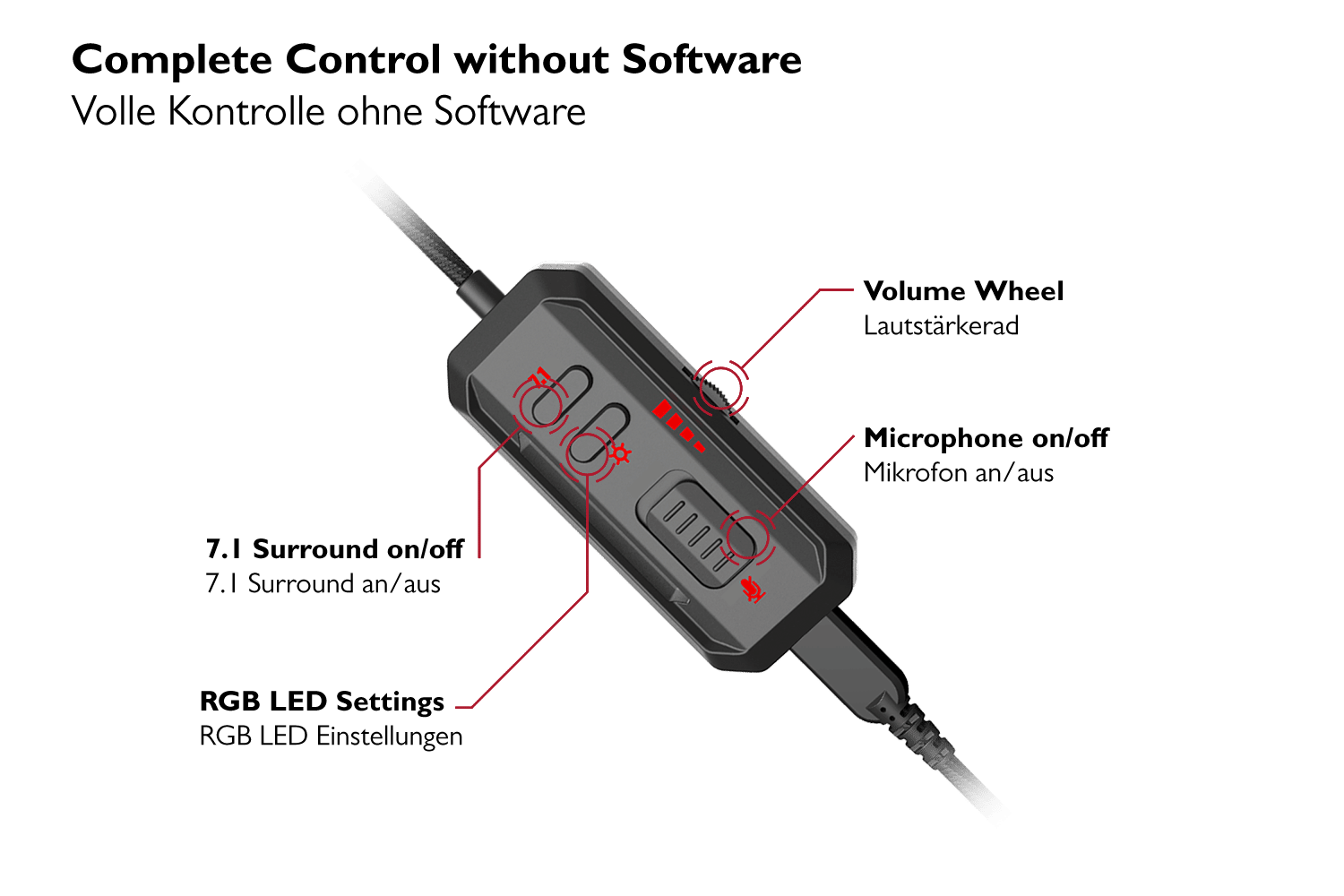 Lioncast LX55 Pro Gaming Headset - B-Ware