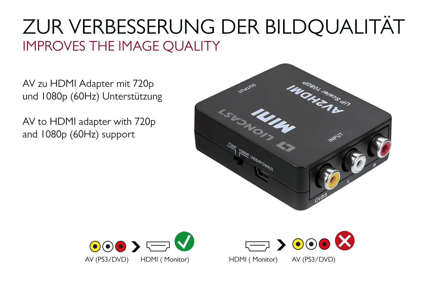 Lioncast RCA auf HDMI Adapter