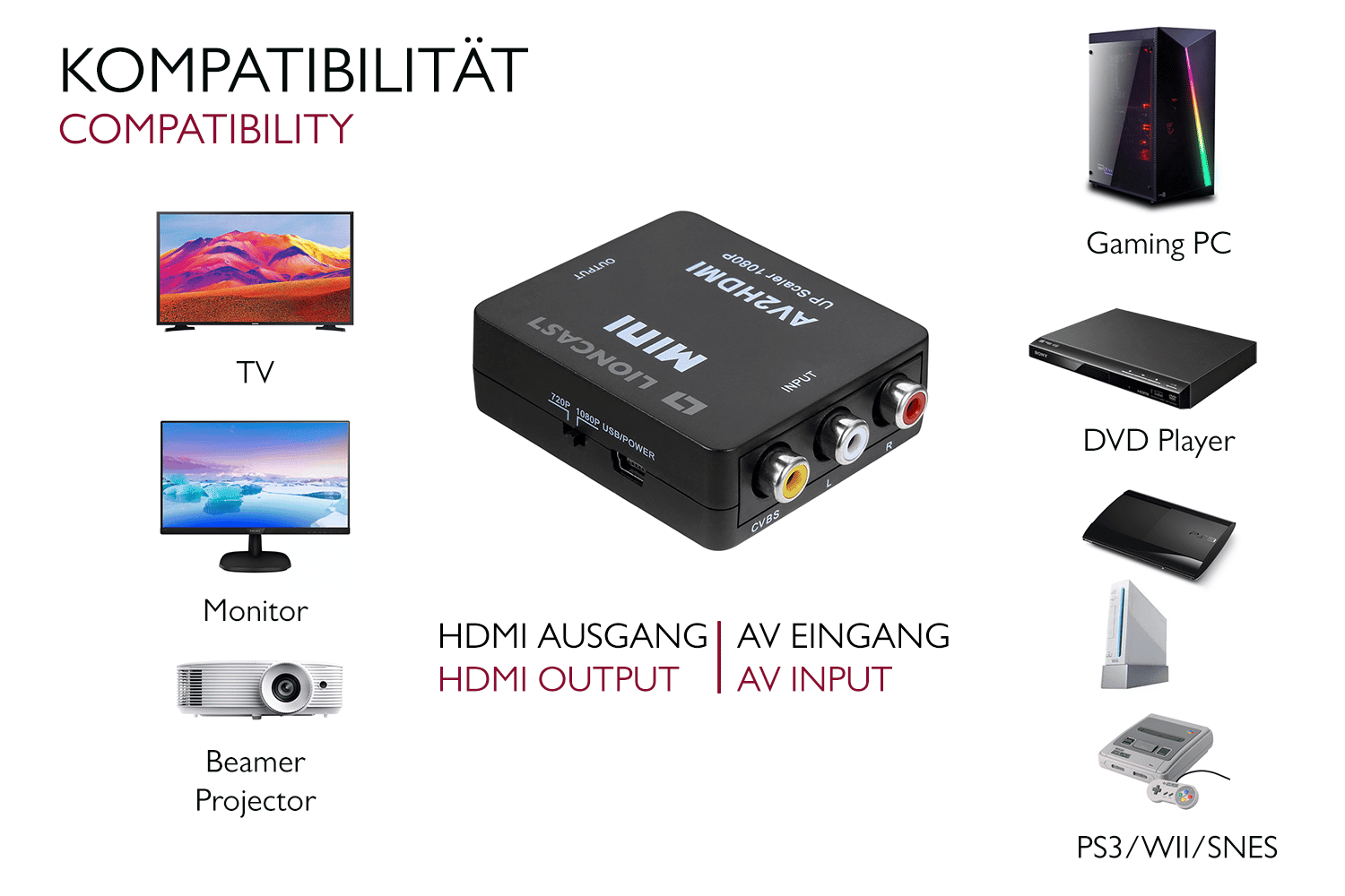 Lioncast RCA auf HDMI Adapter