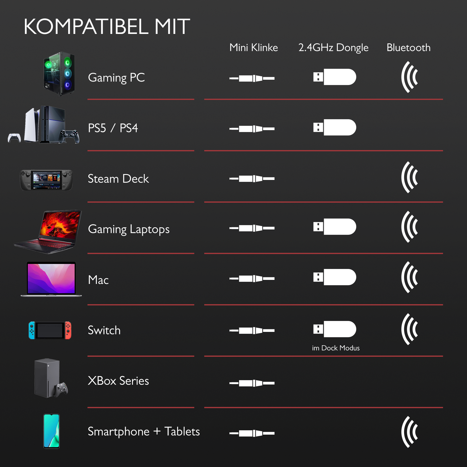 LX80 Wireless Gaming Headset